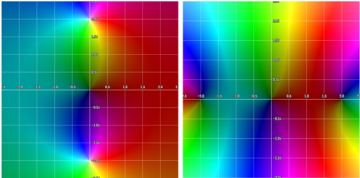 Padé approximants: Convergence examples – Approximaths